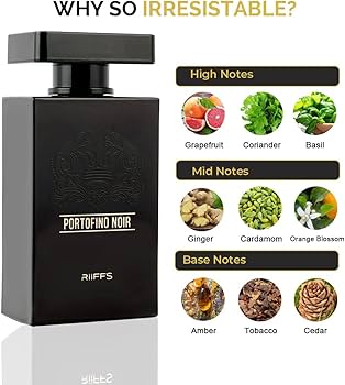 RIIFFS Portifino Noir pour homme EDP 100 ml