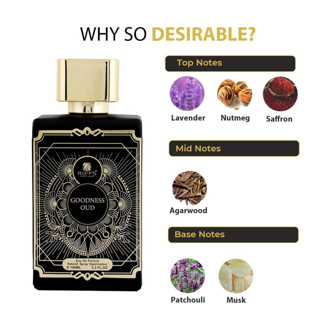 RIIFFS Goodness Oud EDP 100 ml