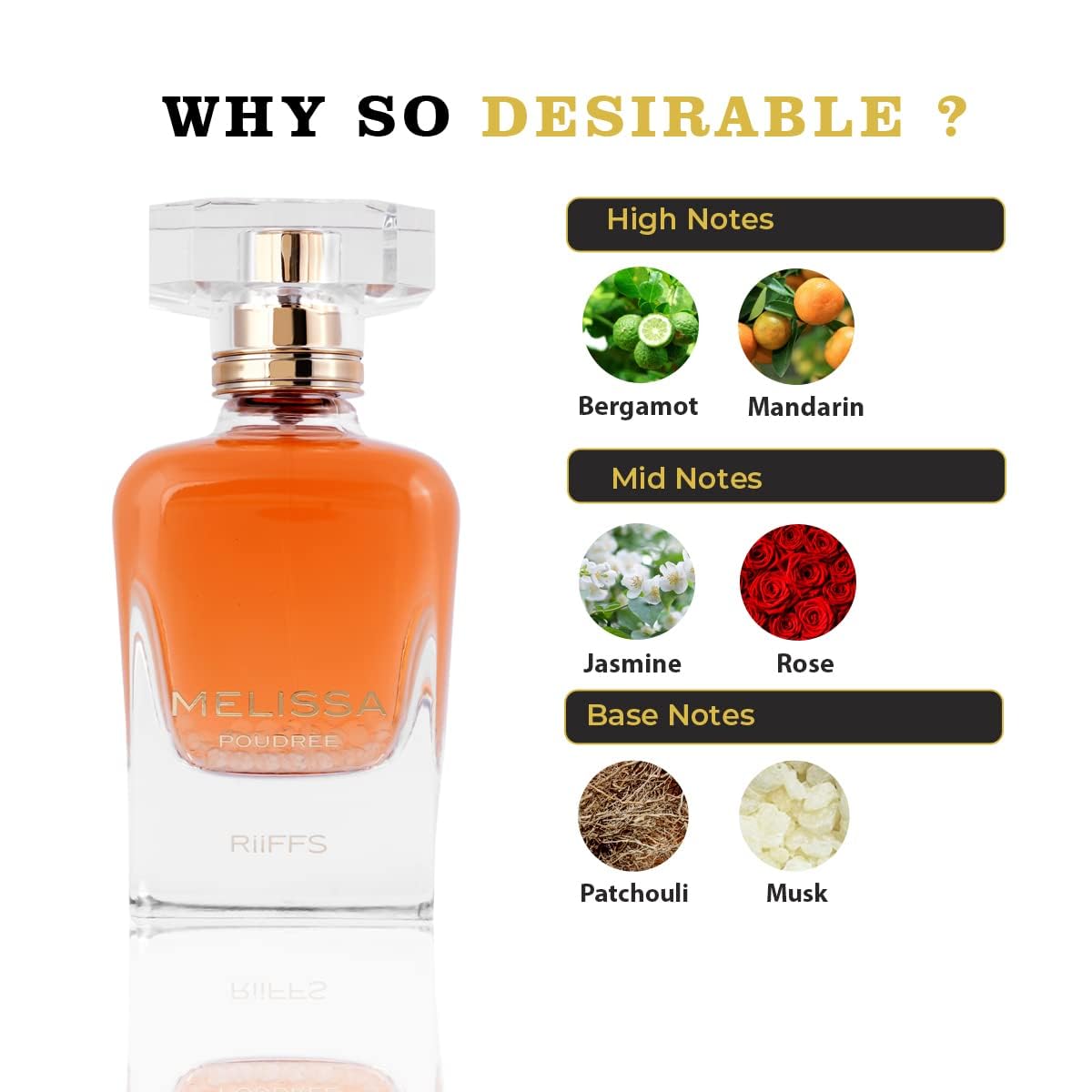 Riiffs Melissa Poudree EDP 100 ml