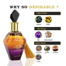 RIIFFS Majestic Rose EDP 100 ml
