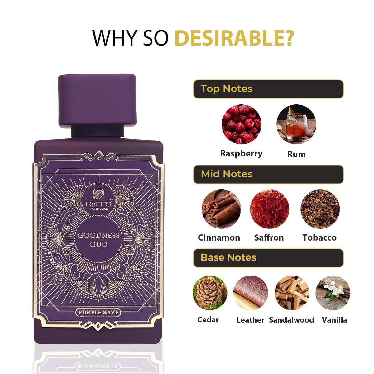 RIIFFS Goodness Oud Purple Wave EDP 100 ml